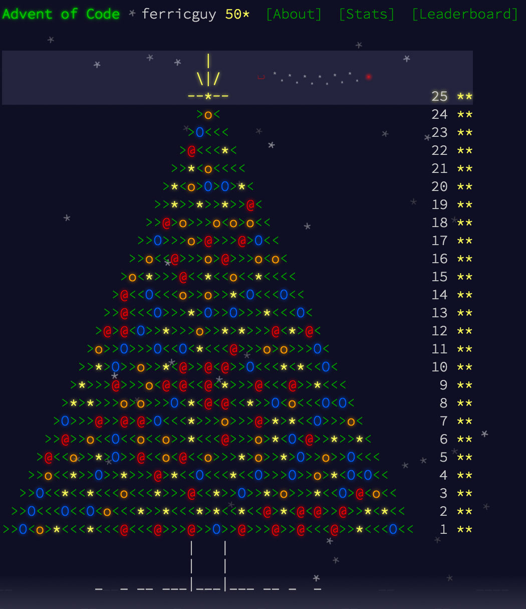 Completed Advent of Code Tree